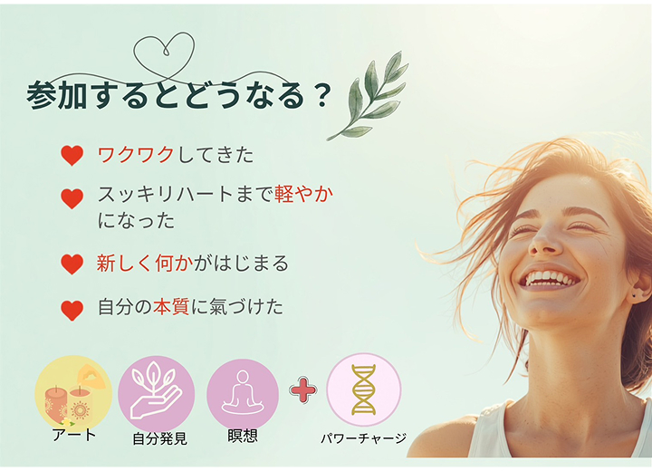 参加するとどうなる？